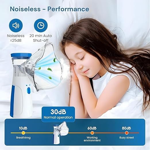 Mesh Nebulizer