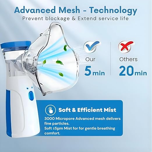 Mesh Nebulizer